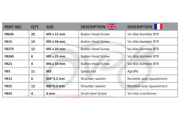Kit de visserie AVDB spécifique pour carénages BMW K1200GT / K1300GT 2006 - 2013
