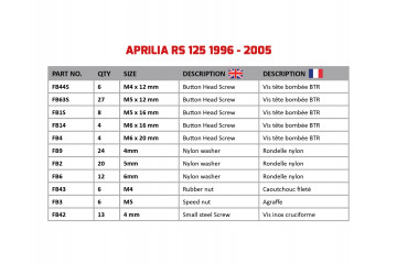 Spezifischer Schraubensatz AVDB für Verkleidungen APRILIA RS 125 1996 - 2005