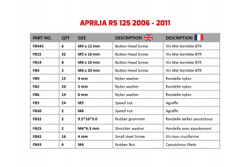 Spezifischer Schraubensatz AVDB für Verkleidungen APRILIA RS 125 2006 - 2011