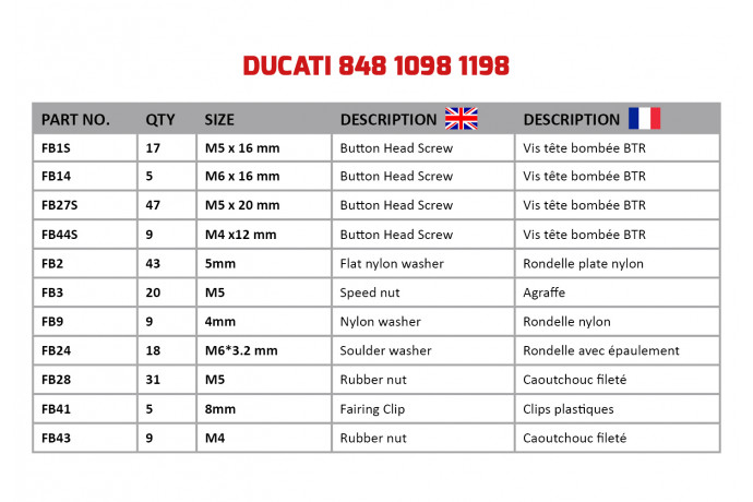 Ducati ST2 Ricambio Acciaio Inox Carenatura Bullone - Foto 2
