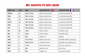 Kit de tornillos AVDB complementario para carenados MV AGUSTA F3 675 / 800 2011- 2020