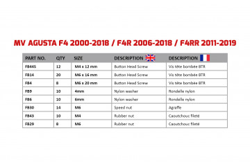 Kit viti complementare per Carena AVDB MV AGUSTA F4 / F4R / F4RR 2000 - 2019