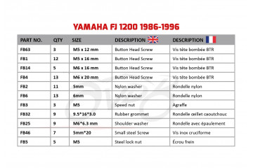 Kit de visserie AVDB spécifique pour carénages YAMAHA FJ 1200 1986 - 1997