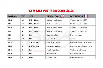 Spezifischer Schraubensatz AVDB für Verkleidungen YAMAHA FJR 1300 2013 - 2020