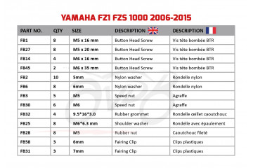 Spezifischer Schraubensatz AVDB für Verkleidungen YAMAHA FZ1 FAZER 1000 2006 - 2015