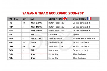 Spezifischer Schraubensatz AVDB für Verkleidungen YAMAHA TMAX 500 XP500 2001 - 2011