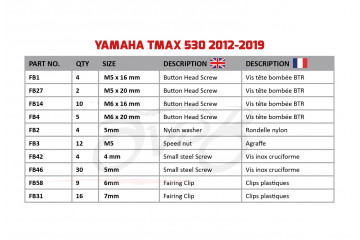 Spezifischer Schraubensatz AVDB für Verkleidungen YAMAHA TMAX 530 2012 - 2019