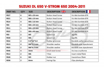Kit de visserie AVDB spécifique pour carénages SUZUKI VSTROM 650 DL650 2004 - 2011