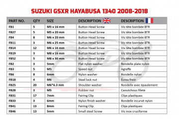 Kit de tornillos AVDB complementario para carenados SUZUKI GSXR 1340 HAYABUSA 2008 - 2018