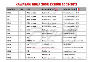 Kit de tornillos AVDB especifico para carenados KAWASAKI NINJA 250 250R / EX250R 2008 - 2012