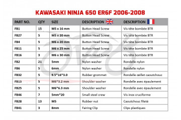 Kit de tornillos AVDB complementario para carenados KAWASAKI ER6F / NINJA 650 2005 - 2008