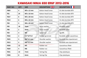 Kit de tornillos AVDB complementario para carenados KAWASAKI NINJA 650 / ER6F 2012 - 2016