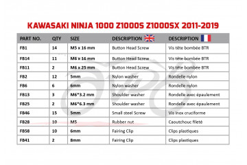 AVDB complementary Hardware / Bolts & Screws Kit for Fairing KAWASAKI Z1000SX / NINJA 1000SX  2011 - 2024