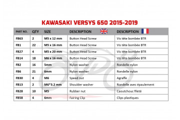 Spezifischer Schraubensatz AVDB für Verkleidungen KAWASAKI VERSYS 650 2015 - 2021