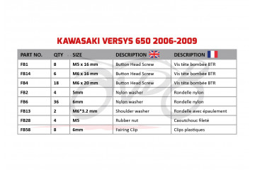 Spezifischer Schraubensatz AVDB für Verkleidungen KAWASAKI VERSYS 650 2006 - 2009