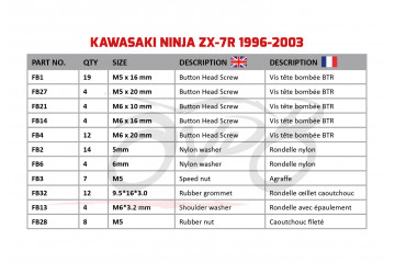 Kit de visserie AVDB spécifique pour carénages KAWASAKI NINJA ZX7R 1996 - 2003