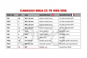 Kit de tornillos AVDB complementario para carenados KAWASAKI ZXR750 / ZX7R 1989 - 1995