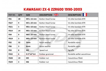 Kit de tornillos AVDB complementario para carenados KAWASAKI ZZR 600 / ZX6 1990 - 2004