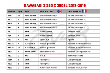 Kit de visserie AVDB spécifique pour carénages KAWASAKI Z250 / Z300 2013 - 2019