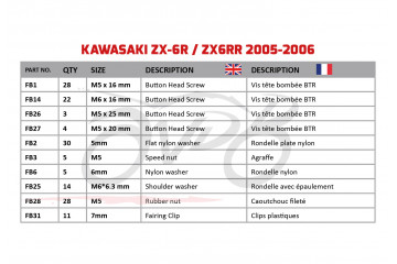 Kit de tornillos AVDB complementario para carenados KAWASAKI ZX6R 636 / ZX6RR 2005 - 2006
