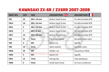 Kit de visserie AVDB spécifique pour carénages KAWASAKI ZX6R 2007 - 2008
