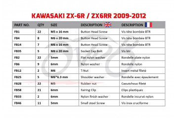 Kit de tornillos AVDB complementario para carenados KAWASAKI ZX6R 2009 - 2012