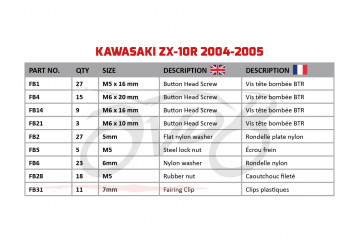 Kit de tornillos AVDB complementario para carenados KAWASAKI ZX10R 2004 - 2005