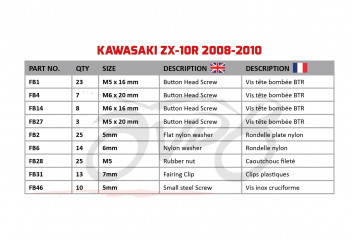 Kit de visserie AVDB spécifique pour carénages KAWASAKI ZX10R 2008 - 2010
