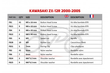 Kit de tornillos AVDB complementario para carenados KAWASAKI ZX12R 1999 - 2006