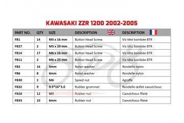 Kit de tornillos AVDB complementario para carenados KAWASAKI ZZR 1200 / ZX12 2002 - 2005