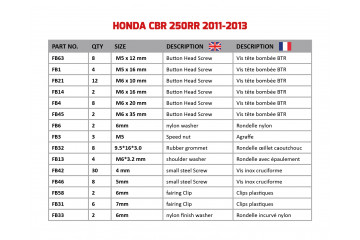Kit viti AVDB specifico per Carena HONDA CBR 125 / 250 R 2011 - 2016