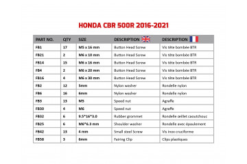 Kit viti AVDB specifico per Carena HONDA CBR 500 R 2016 - 2024