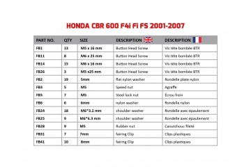 Kit viti AVDB specifico per Carena HONDA CBR 600 F Fi FS 2001 - 2006