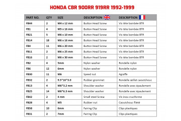Kit viti AVDB specifico per Carena HONDA CBR 900 / 919 RR 1992 - 1999