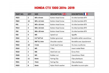 Kit viti AVDB specifico per Carena HONDA CTX 1300 2014 - 2019