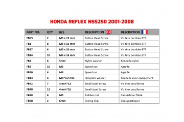 Kit de tornillos AVDB especifico para carenados HONDA REFLEX NSS 250 / FORZA 250 2001 - 2008