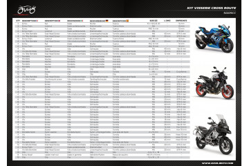 Kit Complet visserie Route / Roadsters / Sportives / Trails routiers Universel