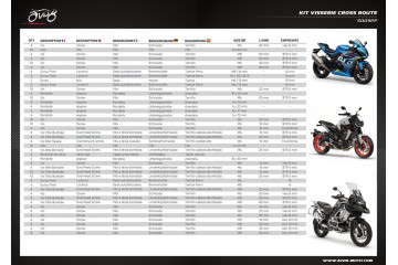 Kit premium viteria Sport tourer / Naked / Supersport / Trails Universale