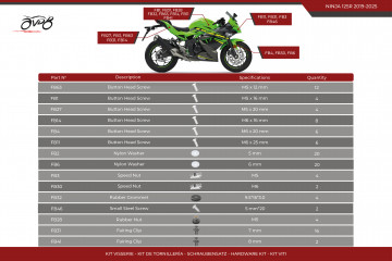 Kit viti AVDB specifico per Carena KAWASAKI NINJA 125 R 2019 - 2025