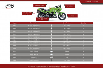 Kit de tornillos AVDB especifico para carenados KAWASAKI EX / GPZ 250 2004 - 2007