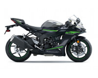 ZX6R 636 2024-2025