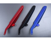 Chainguard protection